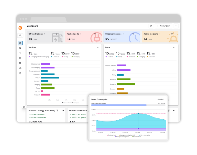 ChargePoint Fleet software screen